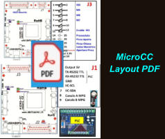 MicroCC Layout PDF