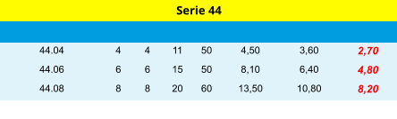 4 44.04 4 11 50 4,50 3,60 2,70 Serie 44 6 44.06 6 15 50 8,10 6,40 4,80 8 44.08 8 20 60 13,50 10,80 8,20