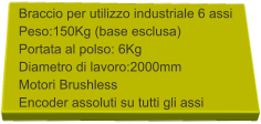 Braccio per utilizzo industriale 6 assi Peso:150Kg (base esclusa) Portata al polso: 6Kg  Diametro di lavoro:2000mm Motori Brushless  Encoder assoluti su tutti gli assi