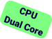 CPU  Dual Core